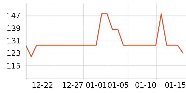 ������̥��ȫ��ʷ�۸�