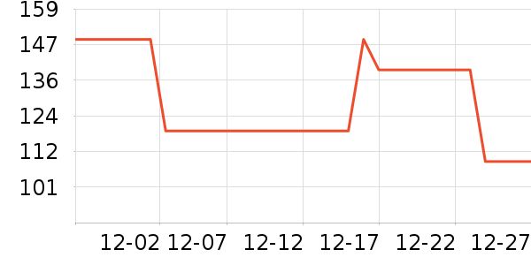 �����ֵ綯��ˢ��ʷ�۸�