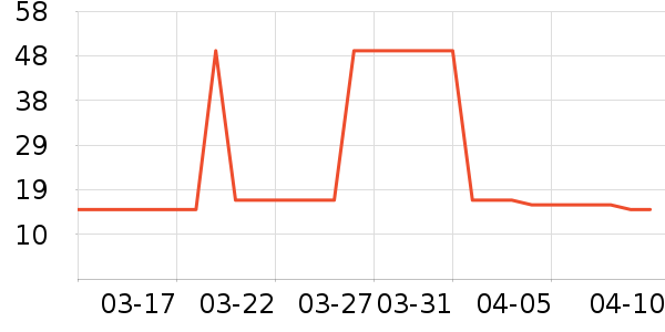 ������â����ʷ�۸�