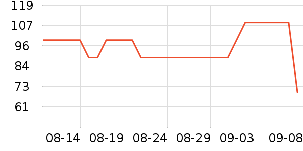 �����ɰ�Ħ��/��Ħ����ʷ�۸�