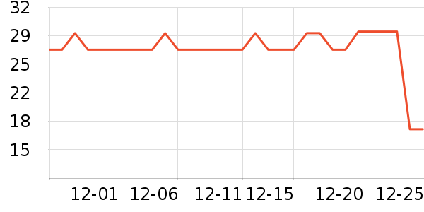 ���ƹ񷽱���ʳ��ʷ�۸�