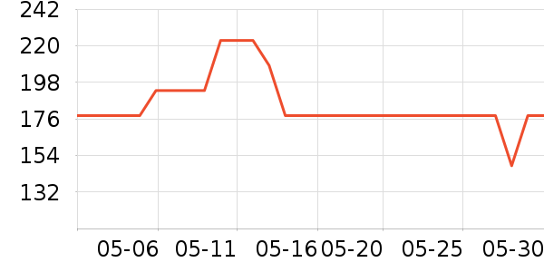 ���䰮Ӥ��Ӫ����ʷ�۸�