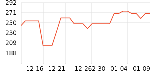 өʯ����ͷ��ʷ�۸�