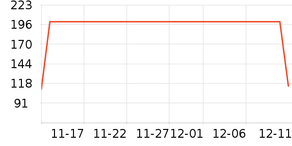 ŵ����Ӥ���̷���ʷ�۸�