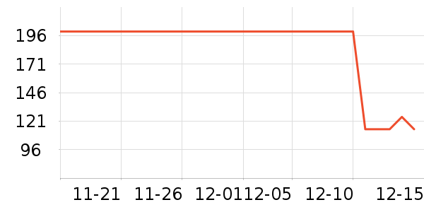 ŵ����Ӥ���̷���ʷ�۸�