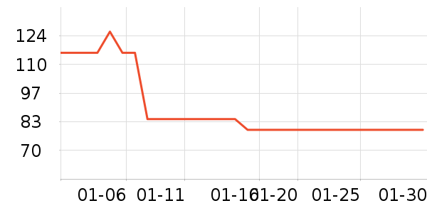 ������ͯ����/ͯ����ʷ�۸�