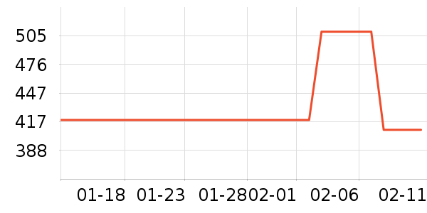 ԡ����Ʒԡ�ҹ���ʷ�۸�