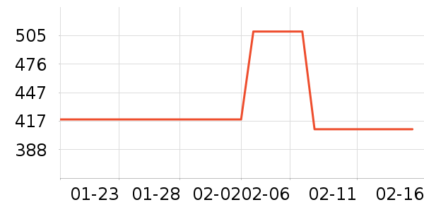 ԡ����Ʒԡ�ҹ���ʷ�۸�