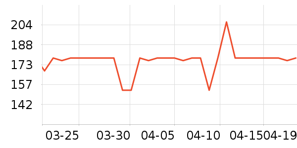 ���䰮Ӥ��Ӫ����ʷ�۸�