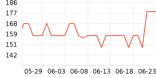 ���䰮Ӥ����������ʷ�۸�