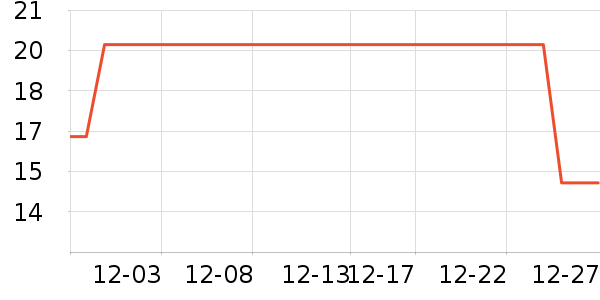 ��⬰���������ʳ��ʷ�۸�