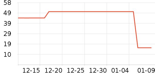 ֲ������ϴԡ��Ʒ��ʷ�۸�