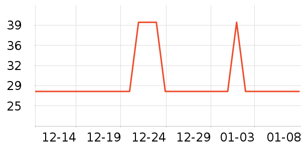 ���ϱ���ʷ�۸�