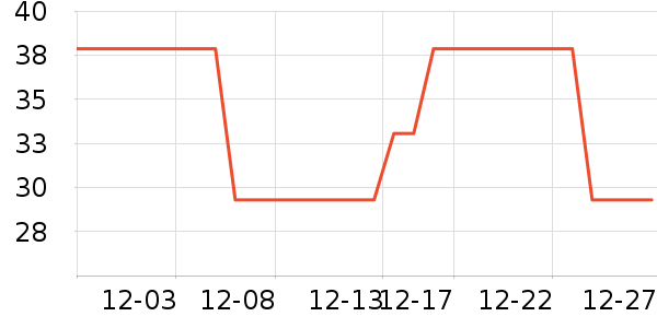 ��ľ��Ԯ������ʷ�۸�