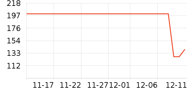 ŵ����Ӥ���̷���ʷ�۸�