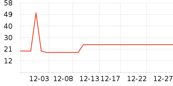 �ʸ��ֻ�������ʷ�۸�