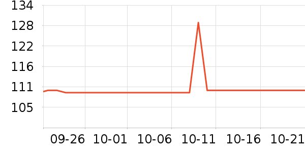 �����������ֻ������ʷ�۸�