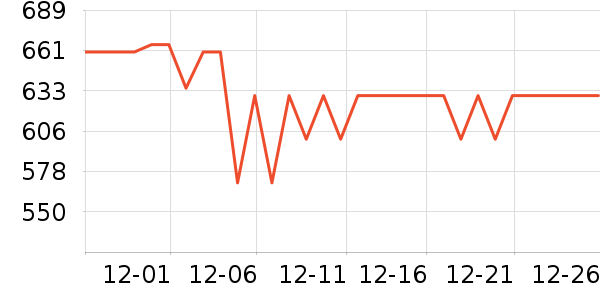 ʩ���ֿ���������ʷ�۸�