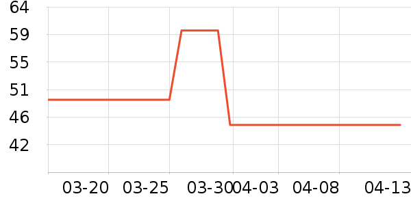 ���ɰ��ɶ�ͯ��װ��ʷ�۸�