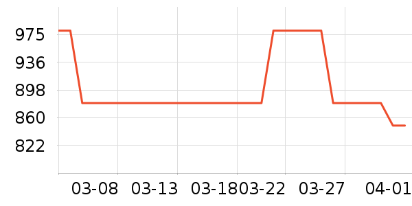 ����̨ʽ��������ʷ�۸�