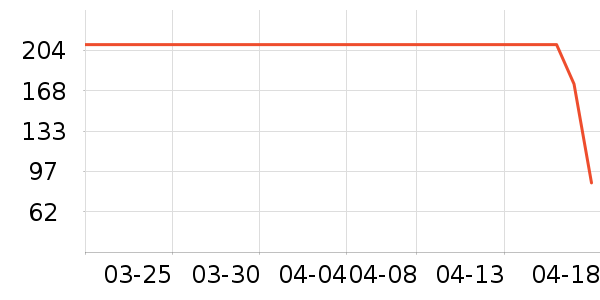 KappaKids��ͯ�˶�Ь��ʷ�۸�