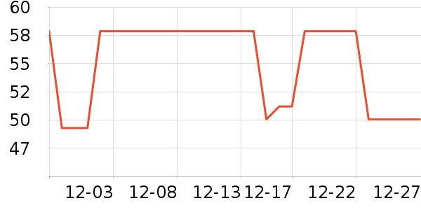 ��ľ��Ԯ������ʷ�۸�