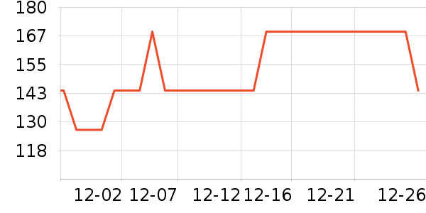 ¹�͵��/�������ʷ�۸�