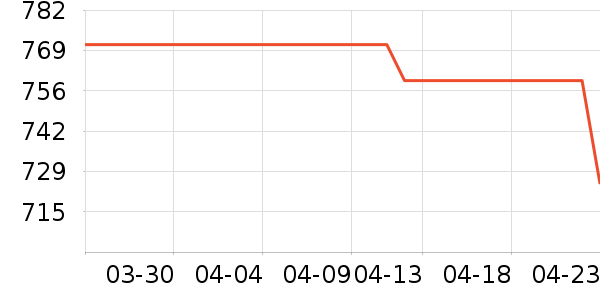 ���ϴ�˹�˶�Ь��ʷ�۸�