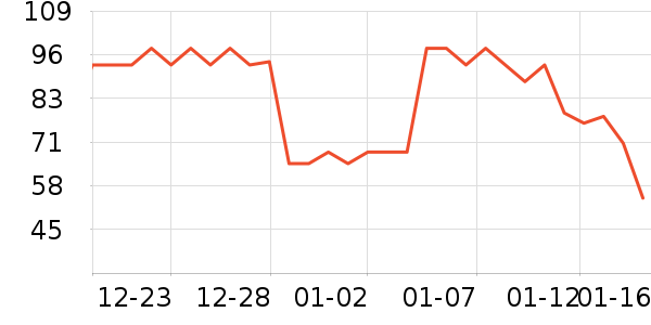 ��Ωŵ����������ʷ�۸�