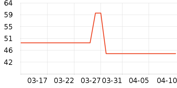 ���ɰ��ɶ�ͯ��װ��ʷ�۸�