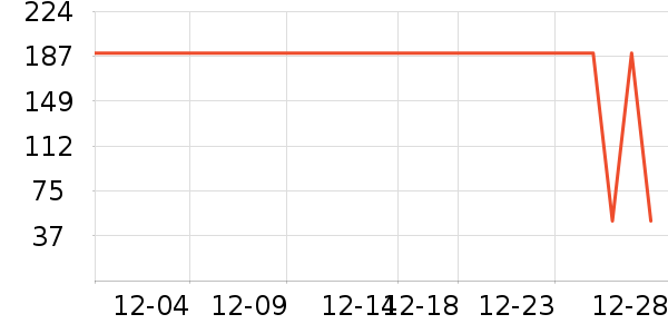 ��̫�������̲�Ʒ��ʷ�۸�