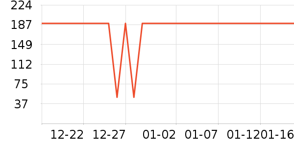 ��̫�������̲�Ʒ��ʷ�۸�