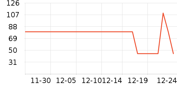 �����跻��������ʷ�۸�