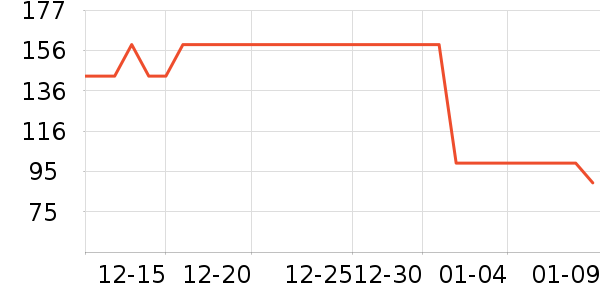 ���������ҵ������ʷ�۸�