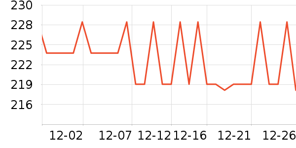 ���������䷽ʳƷ��ʷ�۸�