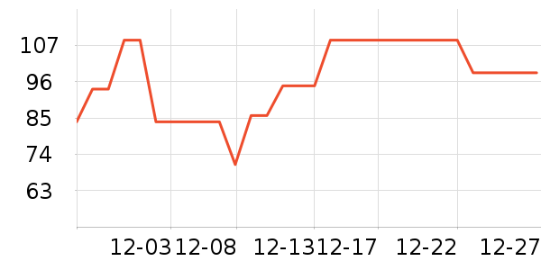 �Ƴ�Ů���̹���ʷ�۸�