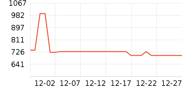 ����������ʷ�۸�