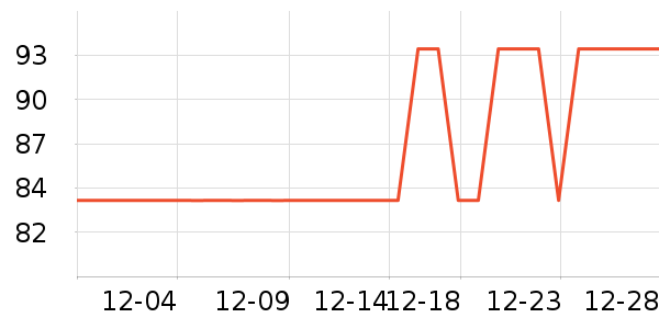 �α�������Ϳ����ʷ�۸�