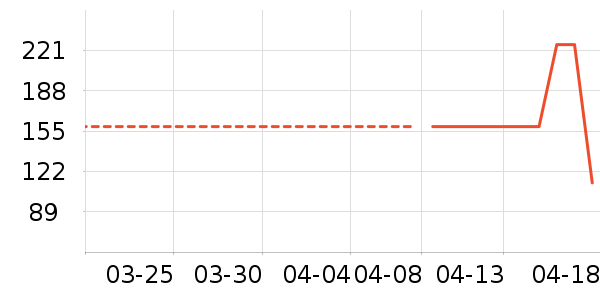 �ǵ���ͯ�˶�Ь��ʷ�۸�