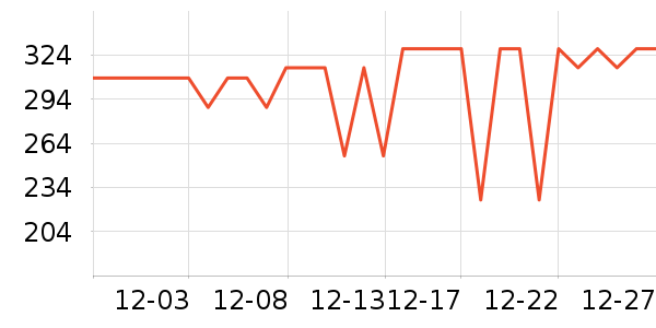 ������������ʷ�۸�