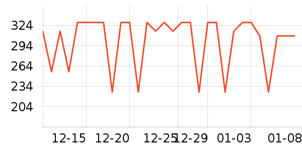 ������������ʷ�۸�