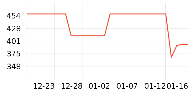 ��������������������ʷ�۸�