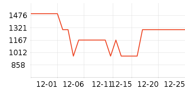 ��������������������ʷ�۸�