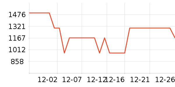 ��������������������ʷ�۸�