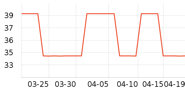 �ɵ��л�����CC/BB˪��ʷ�۸�