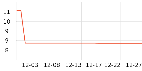 �����ɰ칫�ľ���ʷ�۸�