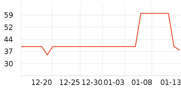 ��Ʒ��������Ʒ��ʷ�۸�