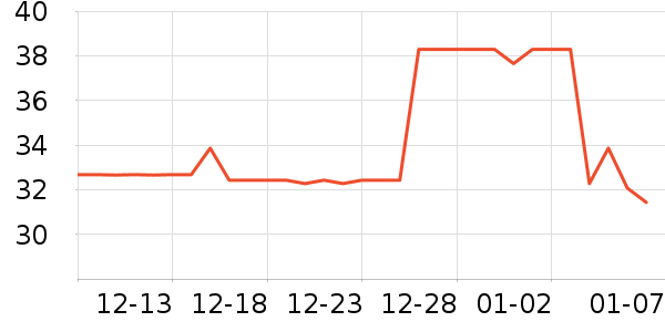 ˫¹���/�������ʷ�۸�