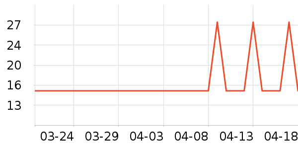 �Ź�������ʷ�۸�