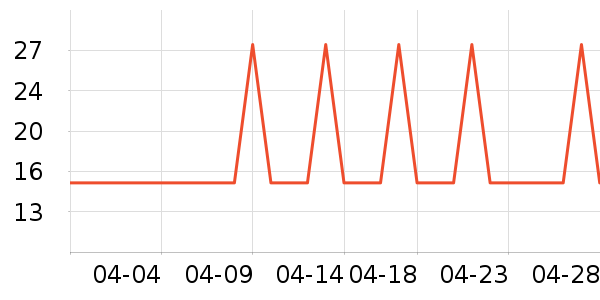 �Ź�������ʷ�۸�